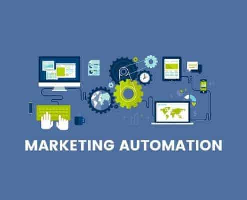 Marketing Automation tekst en visuele weergegave