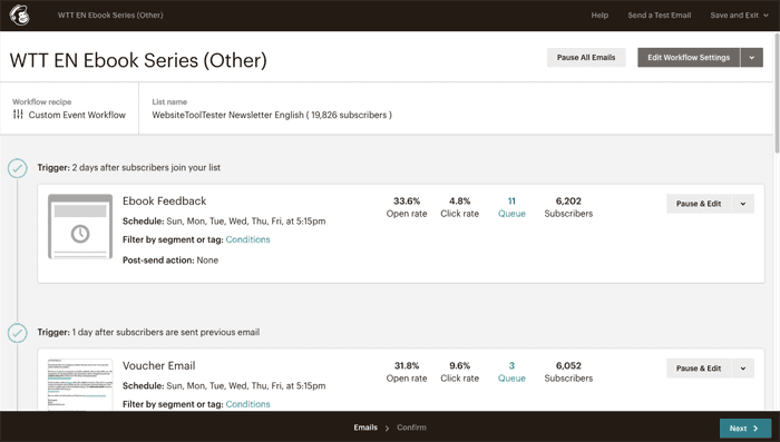 MailChimp automation visual